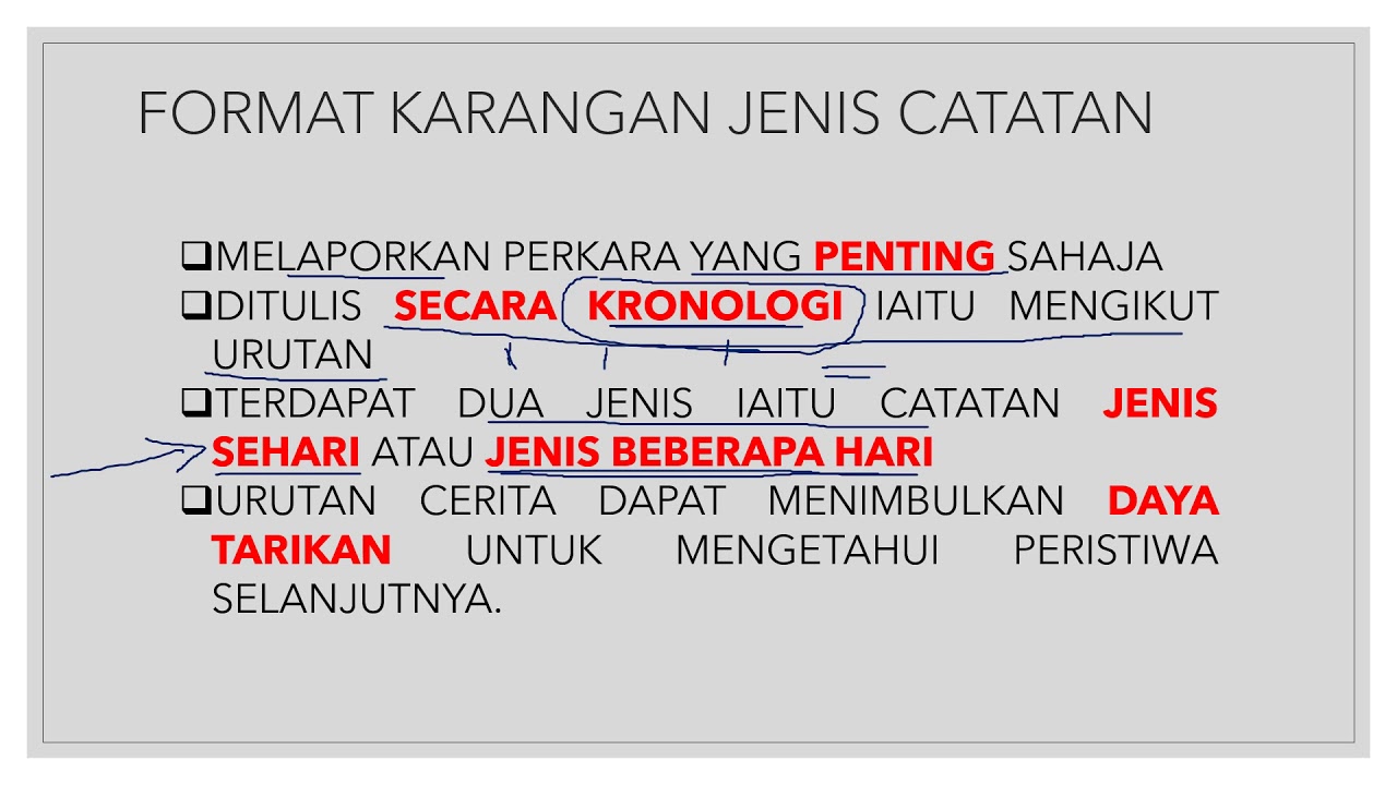 Karangan jenis catatan