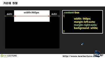 프론트엔드, 백엔드 개발자를 위한 HTML5, CSS3 강의 39강 - 두 번째방 설정하기(박스 정렬과 최소 높이)