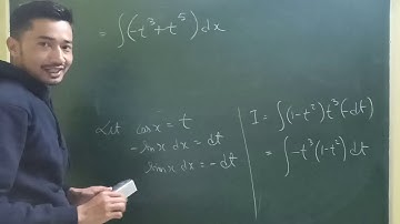 Exercise 7.3 | Integration using Trigonometric Identities | Chapter 7 | class 12 | NCERT