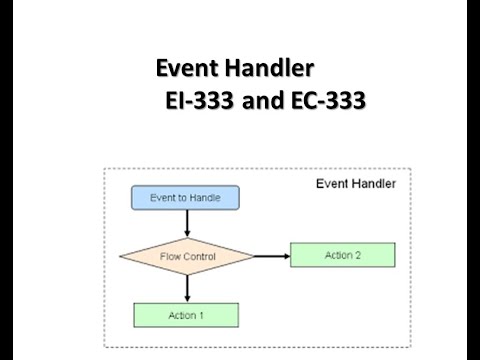 Event handler in mobile application development|| EI-333 || EC-333 ...