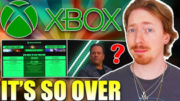 Xbox is BEYOND Cooked - HUGE Game Pass Price Hike...