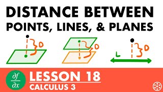 Celebrity Distance Between Points, Lines, & Planes | Calculus 3 Lesson 18 - JK Math Net Worth