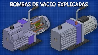 Bombas de Vacío Explicadas by Mentalidad De Ingeniería 167,013 views 11 months ago 7 minutes, 3 seconds