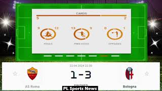 AS Roma vs Bologna Italian Serie A Football LIVE SCORE