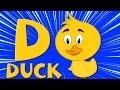 the phonics letter D song | Alphabets song | phonics song | learn ABC | nursery rhymes | kids songs