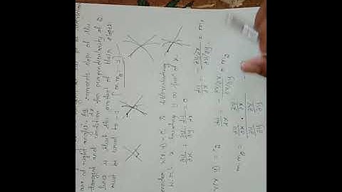 (18MAT41) Complex analysis :- Orthogonal property