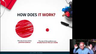 Omnipresence in 15 Minutes...