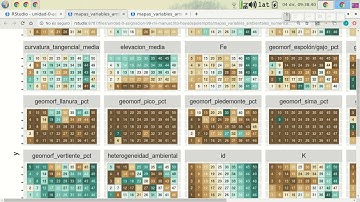 aed_6: Análisis exploratorio de datos, parte 6. Mapas de variables ambientales por lotes