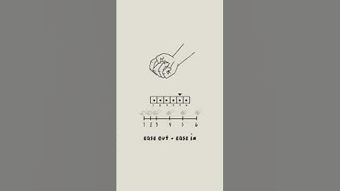 Hand #animation #framebyframe #2danimation