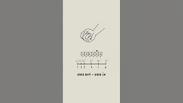 Hand #animation #framebyframe #2danimation