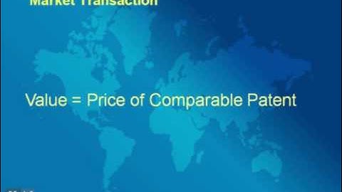 Patent Valuation - The Market Transaction Method