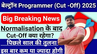cut-off beltron programmer after normalisation 2025 | beltron programmer cut off after normalisation