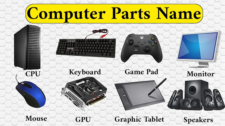 Computer Tools Name With Picture , Computer parts name List. Basic Parts of Computer.