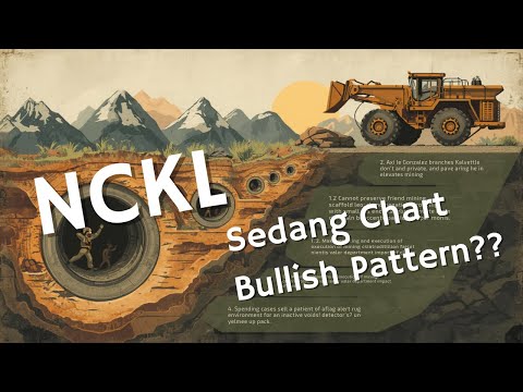 Satu lagi chart pattern dari NCKL