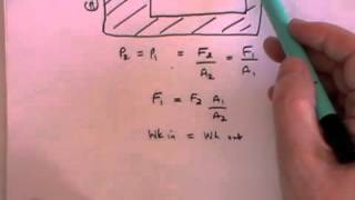 Fluid Dynamics 1 - Archimedes Principle - A Level Physics