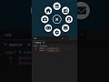 Creating an Interactive Circular Menu! 📐🎨 #100DayChallenge #programming #html #css #js #react#nextjs
