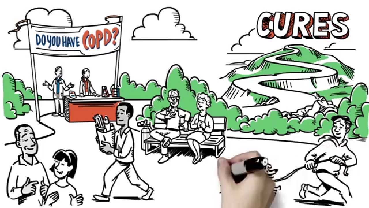 The COPD Patient-Powered Research Network - YouTube