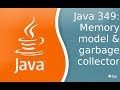Урок Java 349: Модель памяти Java и алогоритмы работы сборщиков муссора