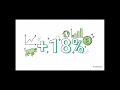 Ray Dalio 2025 In Review