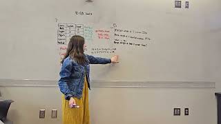 Celebrity Chapter 10 teach it video- Data analysis Net Worth