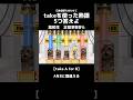受験ネコの戦い#大学受験 #猫ミーム #英語 #勉強