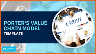 How to Use Porter's Value Chain Model to Boost Your Competitive Edge