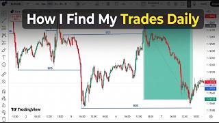 My Exact Daily Analysis Process ( Step by step)