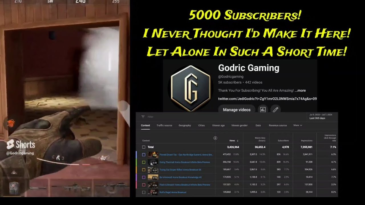 5000 Subscribers, Then And Beyond! Arena Breakout