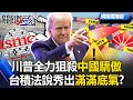 美中關係緊張加劇