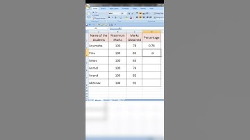 How To Calculate Percentage % In Excel //How To Apply Percentage Formula In Excel #shorts #excel