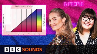 The Kinsey scale: How queer are you? | BBC Sounds