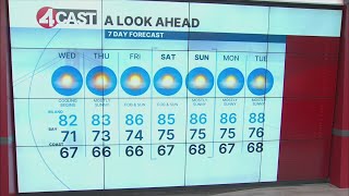 SF Bay Area weather Wednesday, July 22, 2026