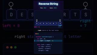 How to Reverse a String Using Two Pointers 🔄 | Coding Animation