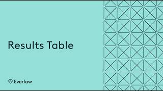 Customize Your Everlaw Results Table