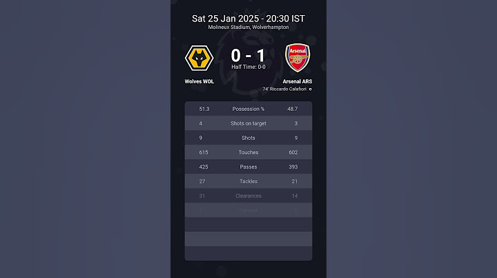 Wolves vs Arsenal 0 - 1 | Sat 25 Jan 2025 | #PremierLeague