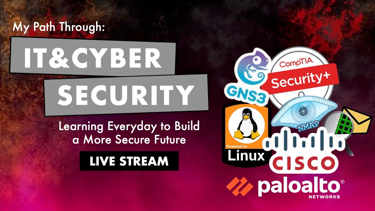 My Path Through IT & Cybersecurity | CompTIA Sec+ • Cisco Packet Tracer ...