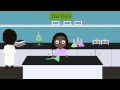 Chemical Laboratory Safety and Procedures Quiz