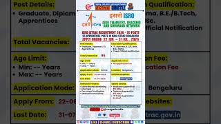 ISRO ISTRAC Apprentice Recruitment 2026 | 95 Posts Out | New Vacancy | Apply Online #shorts