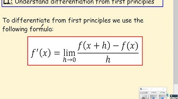 Intro & Differentiation From First Principles
