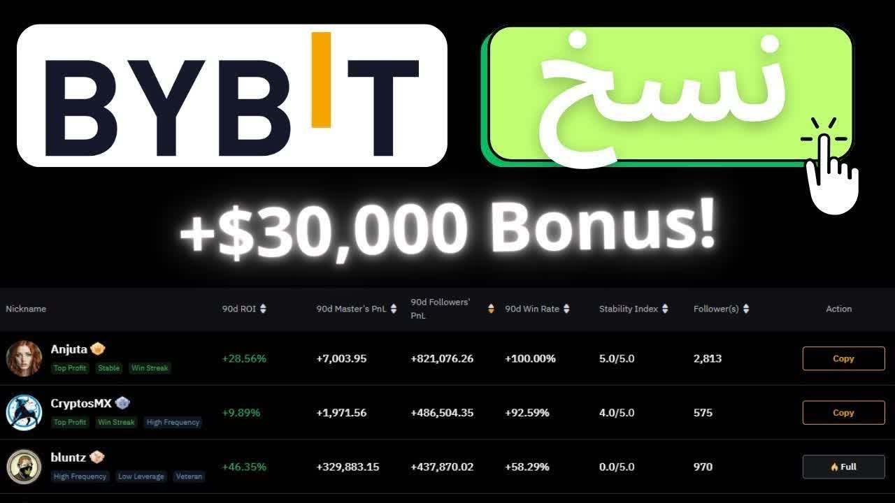 شرح نسخ التداول على Bybit للمبتدئين — اربح دخل سلبي 2026