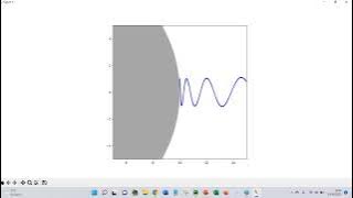 Oscillations de Schuler