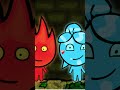 Agua y Fuego: Elementos en Contraste