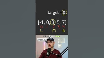 The Binary Search Algorithm (+ Python Code Solution)