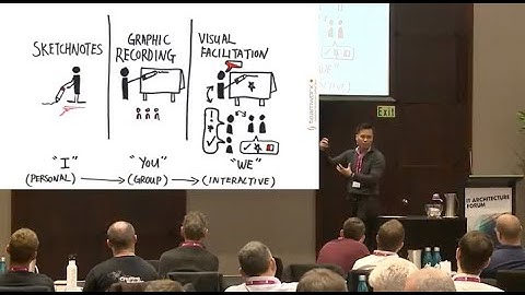 Visual Story Telling with Sketchnotes - A Practical 40 minute Talk