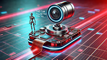 I Built a Smart AI Camera using Raspberry Pi