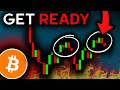 BITCOIN PRICE HISTORY REPEATING (Get Ready)!!! - Bitcoin News Today, Ethereum &amp; Altcoins