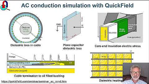 AC Conduction simulation with QuickField FEA software. Webinar intro,  recorded on June 20, 2023