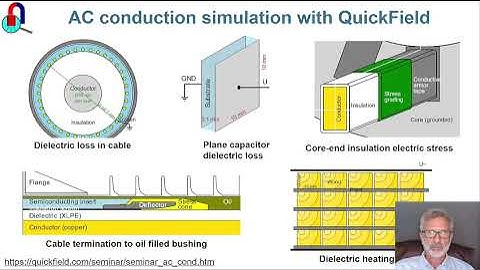 AC Conduction simulation with QuickField FEA software. Webinar intro,  recorded on June 20, 2023