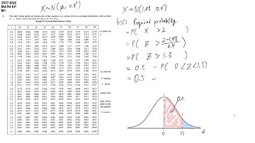 DSE maths M1 2017 #09 normal distribution binomial distribution conditional probability