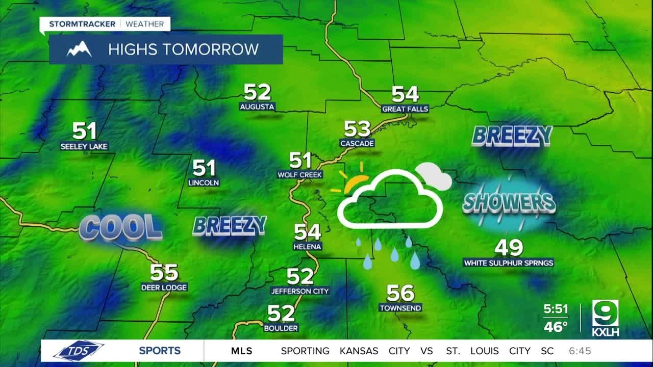Cool with scattered showers on Thursday - YouTube